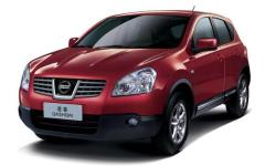 Рейтинг лучших авто-сервисов Nissan 2022-2023 в Москве